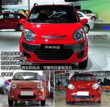 2012款奇瑞qq正式上市售3.095.09万