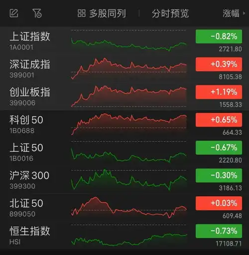 周杰伦概念股暴跌72