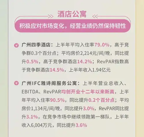 超10亿越秀房产基金公布上半年业绩这个板块贡献过半......