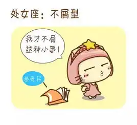 12星座考试前一天竟是这样的