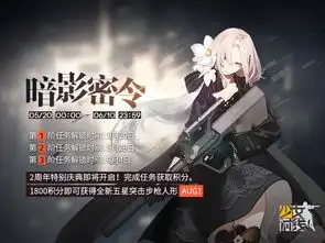 点亮魔都天际少女前线两周年主题大楼华丽亮相