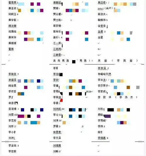 明星健康宝照片,2元可以买到70张北京警方已介入,网友希望严查