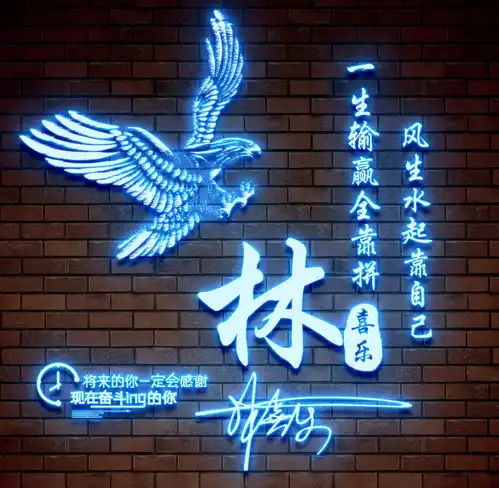 二十多张个性姓氏头像已做好,大气商务立体特效签名头像,请查收