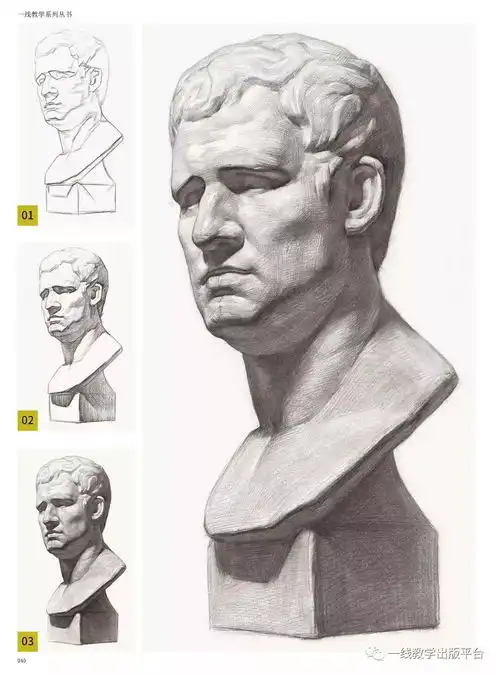 素描学习进阶篇为画好真人头像做准备,我们为你量身定做了品格素描石膏像