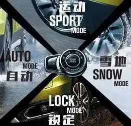 开车撒野这款suv能让你像战狼一样燃