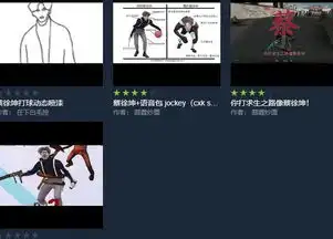 狗哥漫谈第一期你打游戏像蔡徐坤,如何成游戏圈最火嘲讽