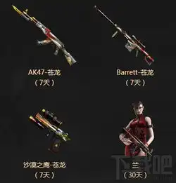 cftgp专属定制道具领取地址cftgp专属定制道具领取活动介绍