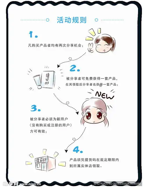 卡通小清新活动规则活动须知设计图手机界面移动界面设计