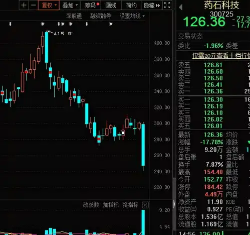 全球股民看呆了,nft龙头飙涨26倍,a股概念股出炉机构大火拼