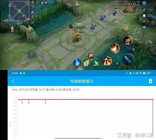 为了将游戏体验做好,oppok10深度定制天玑8000max版太拼了