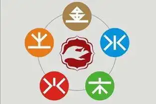 四柱八字入门八字入门基础知识八字入门初学八字网