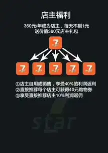 德家7mall怎么加盟代理