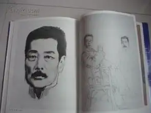 徐悲鸿画集素描部分人像,画稿,粉画,水彩画,八八年一版一印补图勿拍,