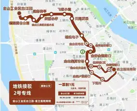 最新福州地铁接驳9号专线来了附全专线换乘攻略