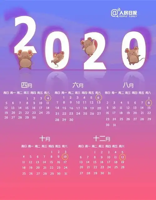无锡人,关于2020神奇的一切,请查收