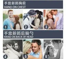 史上最全情侣拍照姿势,pose已经摆好,就缺个对象了