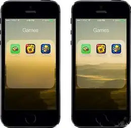 ios7越狱来电头像全屏ios7.1来电全屏头像